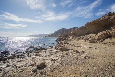 Scenic view of sea against sky