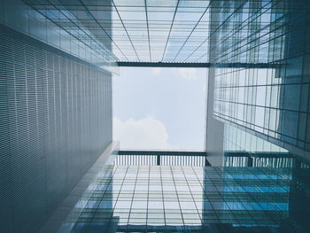 Directly below shot of modern buildings against sky