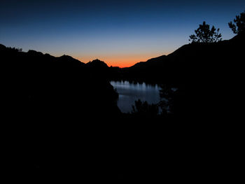 Reflection of silhouette trees in lake at sunset