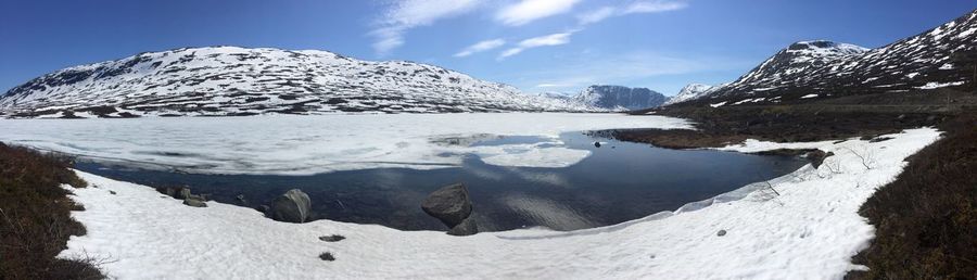 Panoramic view of snowcapped mountains against sky