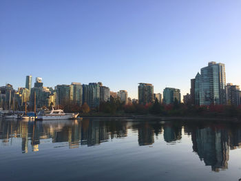 Reflection of buildings in lake against clear sky