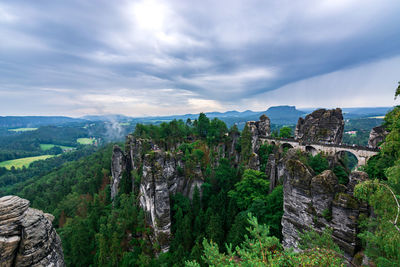 Panoramic view of landscape against cloudy sky