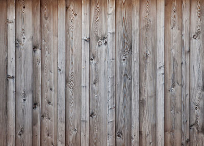 Close-up of wooden surface