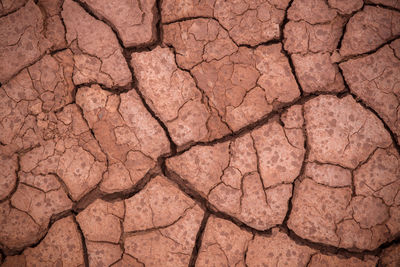 Full frame shot of cracked land