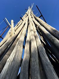Low angle view of wooden post against clear blue sky
