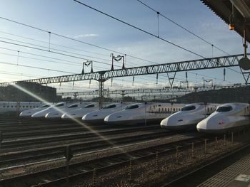 Train on bridge against sky