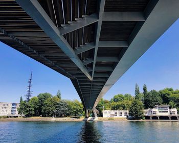 Bridge over river in city against sky