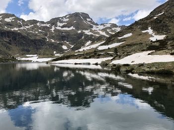 Scenic view of lake by snowcapped mountains against sky