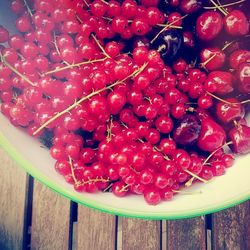 Close-up of cherries in bowl