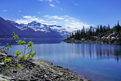 Scenic view of lake by mountains against sky