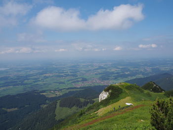 Aerial view of landscape against sky