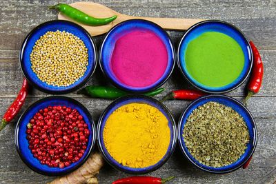 High angle view of multi colored candies in bowl