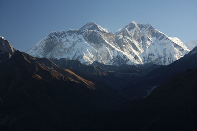 Scenic view of mt. everest against clear sky