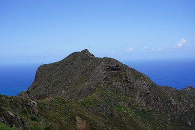 Scenic view of sea by mountain against sky