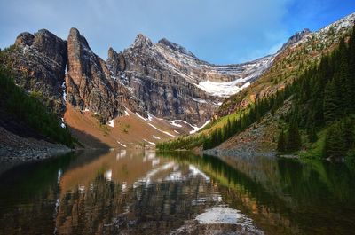 Scenic view of lake and mountains against sky