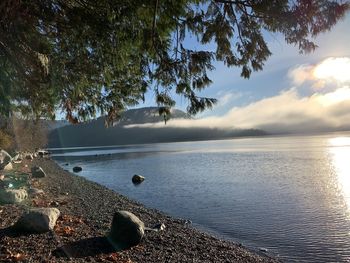 Scenic view of lake against sky