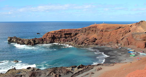 Scenic view of beach