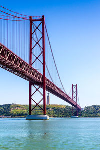 View of suspension bridge against clear sky