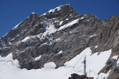 Scenic view of snow covered mountain against clear sky