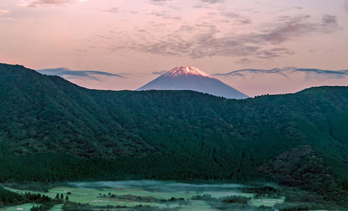 Scenic view of mt fuji against sky