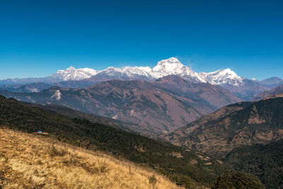 Scenic view of snowcapped mountains against clear blue sky