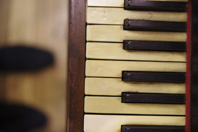 Close-up of piano keys