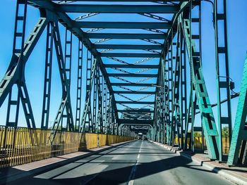 Bridge against sky