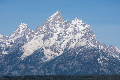 Scenic view of snowcapped mountain against sky