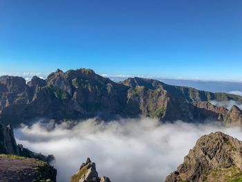 Panoramic view of mountains against clear blue sky