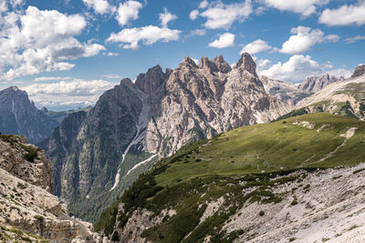 Panoramic view of landscape and mountains against sky