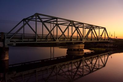 Bridge over river at sunset