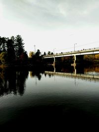 Reflection of trees in lake against sky