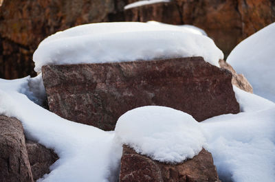 Close-up of snow