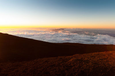 Scenic view of cloudscape during sunset