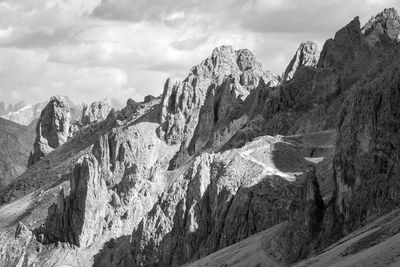 Panoramic view of snowcapped mountains against sky