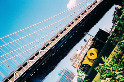 Panoramic view of bridge in city against sky