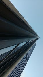 Directly below shot of modern building against clear sky