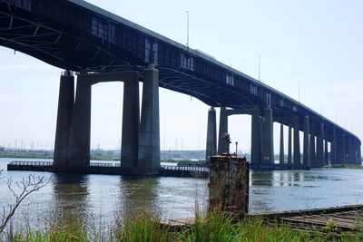 Low angle view of bridge over river against sky