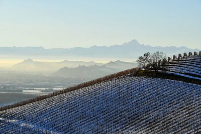 Scenic view of mountains against sky during winter