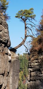 Low angle view of rocks against clear sky