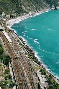 Railway of cinque terre