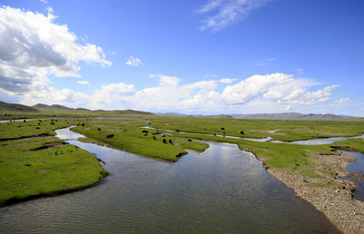 Scenic view of landscape against sky