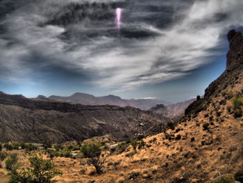 Scenic view of mountains against sky