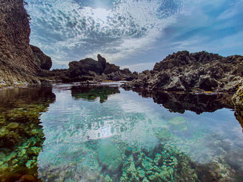 Scenic view of sea against sky