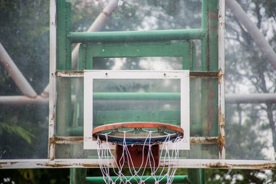 Close-up of basketball hoop