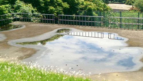 Scenic view of water