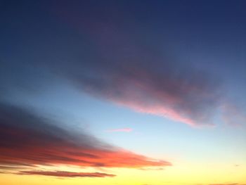 Scenic view of sky during sunset