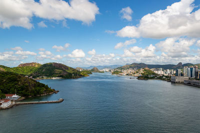 Scenic view of bay against sky