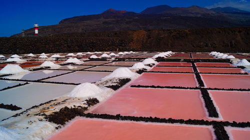 Aerial view of land and houses against sky