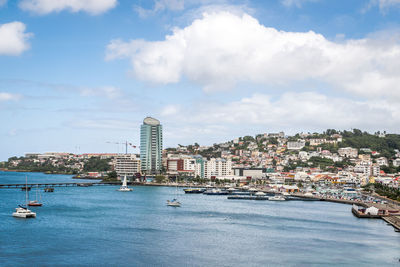 Scenic view of sea and buildings against sky